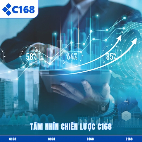 Tầm nhìn chiến lược C168